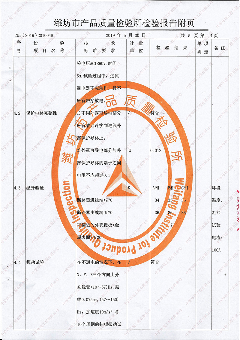 一體化泵站氣體檢測(cè)報(bào)告分析